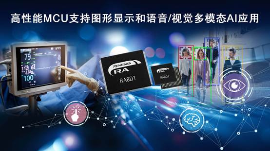 瑞萨电子宣布推出RA8D1微控制器（MCU）产品群
